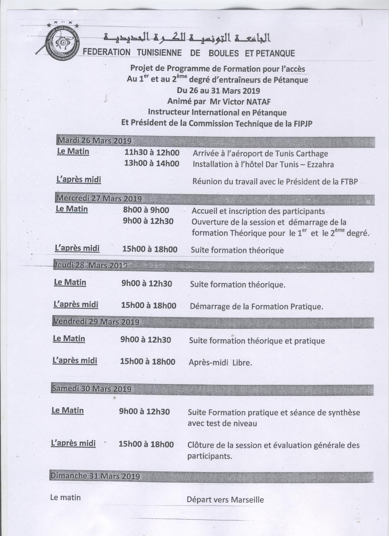 formation 3