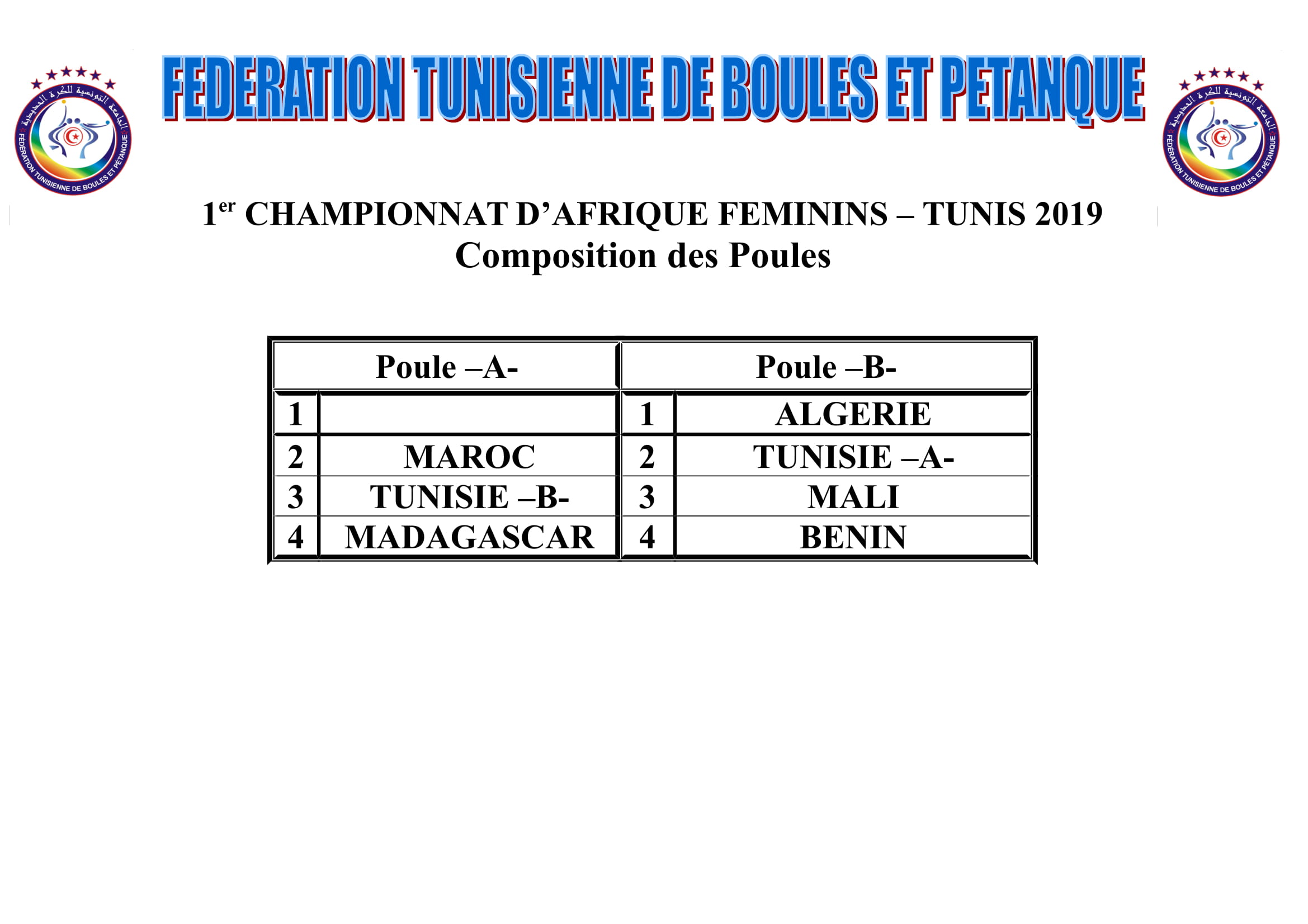 Composition des POULes CHAMP AFR-2
